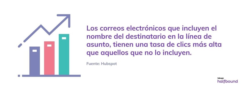 Correos electrónicos personalizados