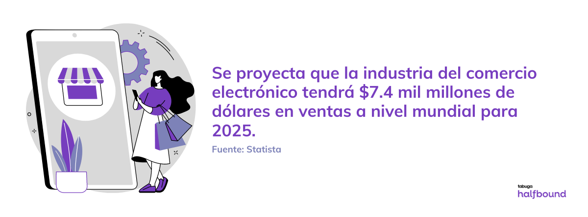 Headless eCommerce: ayudando a las organizaciones a adaptarse los retos de hoy