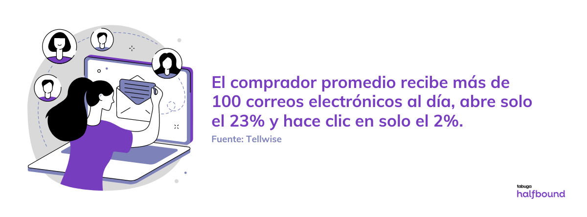 4 Consejos de prospección de ventas basados en datos
